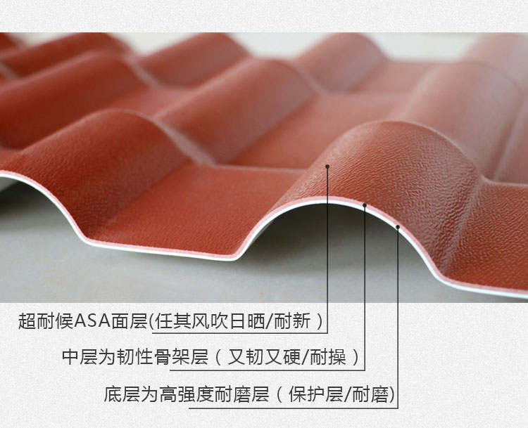 ASA樹(shù)脂合成瓦屋面防水原理是什么？