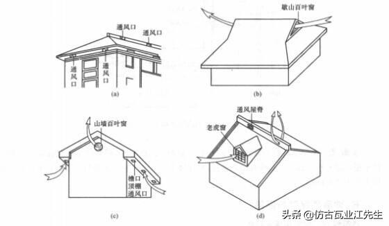樹(shù)脂瓦屋面內(nèi)部有冷凝水怎么辦？