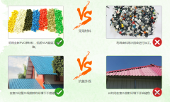 合成樹脂瓦起皮現(xiàn)象的是什么原因？底料有劃痕