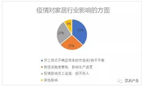 隱藏在企業(yè) “開(kāi)工難” 背后的細(xì)節(jié)和真相！