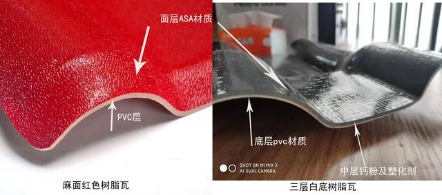 灰底樹脂瓦和白底樹脂瓦的區(qū)別有什么？價格差異為什么那么大？